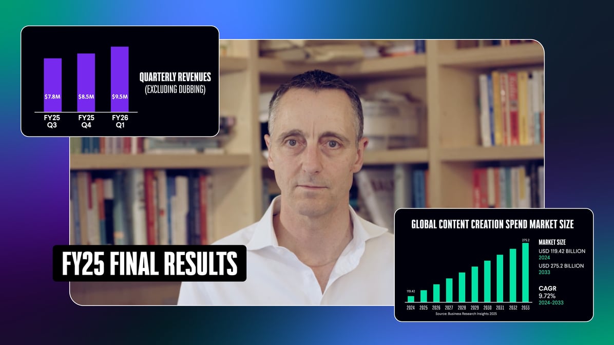 FY25 RESULTS