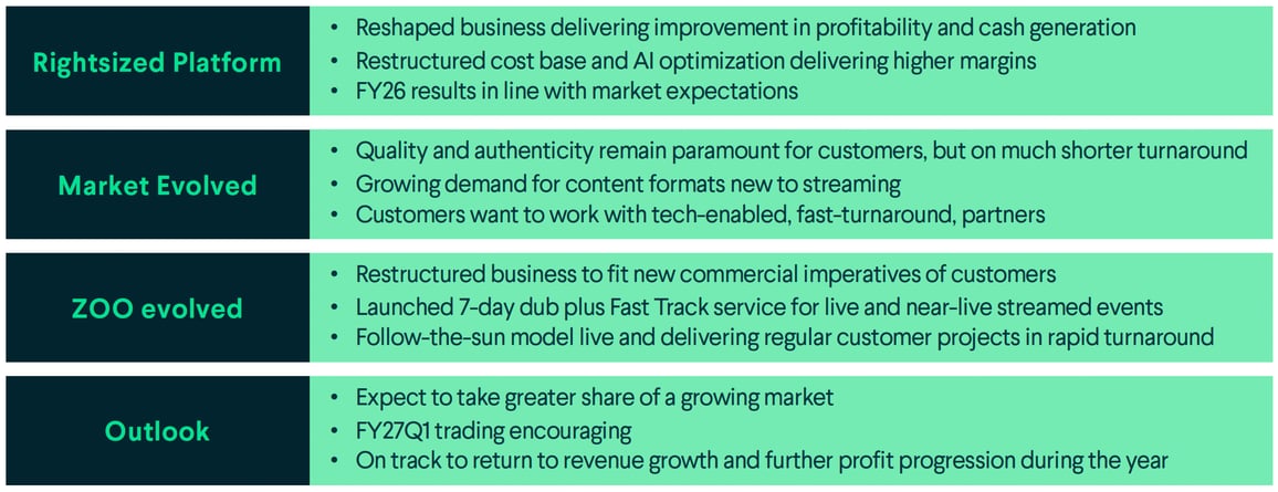 fy26-results-banner-2026